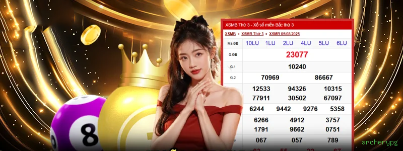 Spribe Games archerypg